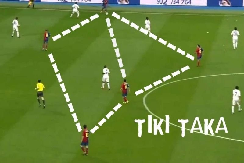 tiki taka là gì ?