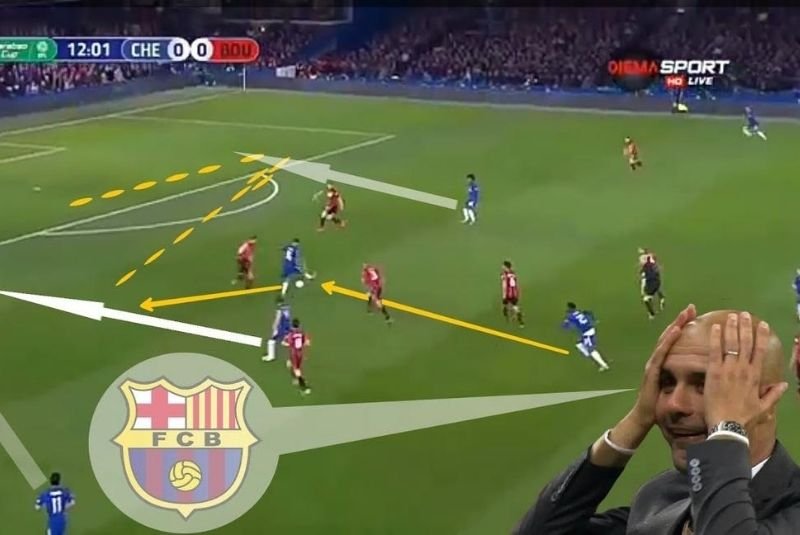 lối chơi tiki taka gắn liền với Pep Guardiola Barca