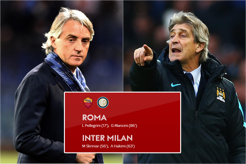 Roberto Mancini và Manuel Pellegrini