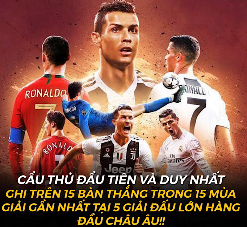 Ronaldo thiết lập kỷ lục không tưởng CLB