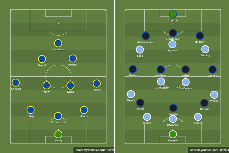 Tính linh hoạt của chiến thuật 3-4-2-1 giúp Chelsea biến hóa hơn