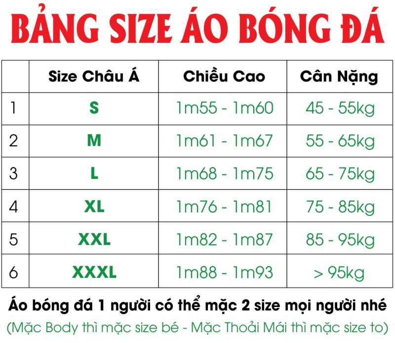 Bảng size dành cho áo Pau FC