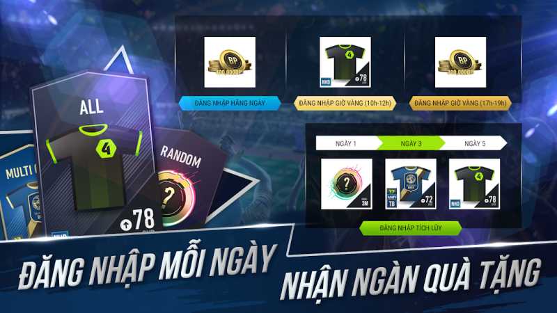 Thông tin cơ bản về FiFA Online 4 Mobile